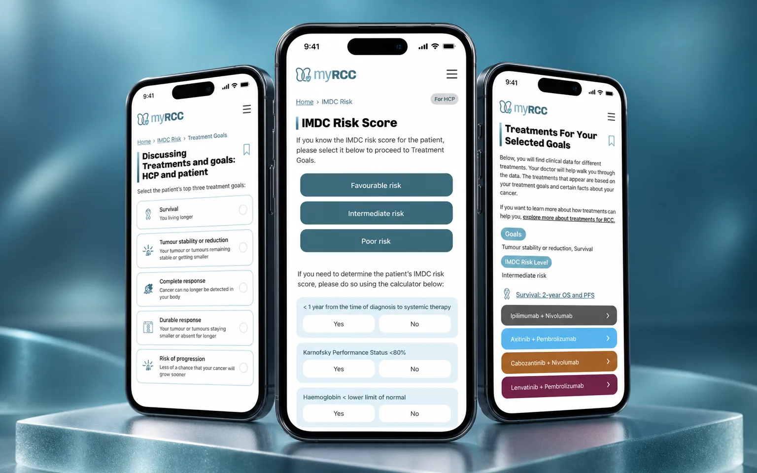 myRCC Clinical Companion — Mobile App · Healthcare